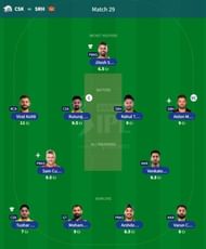 Best IPL 2023 Fantasy Team for IPL Match 29 - CSK vs SRH